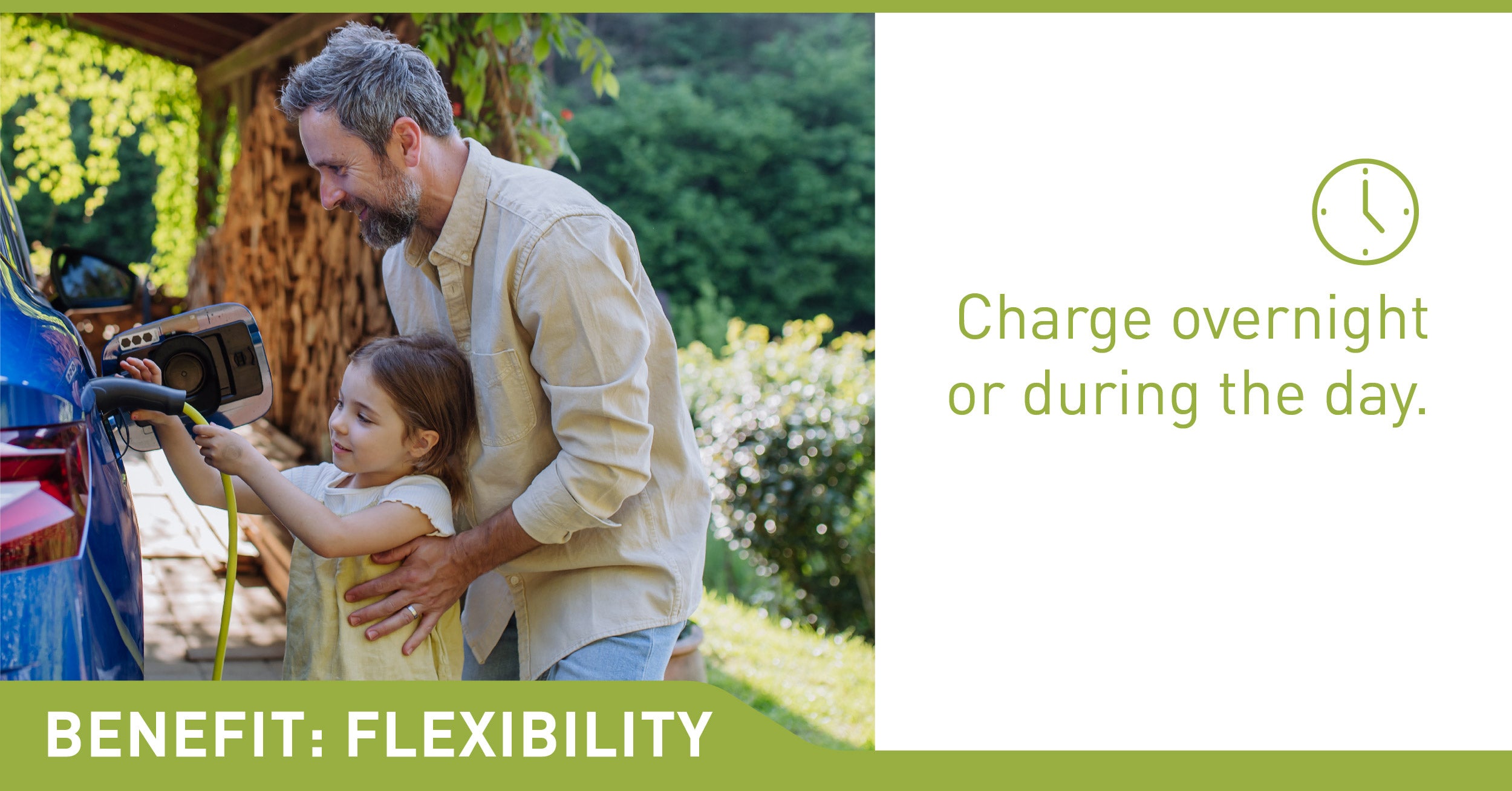 Benefits of Having Your Own EV Charger at Home